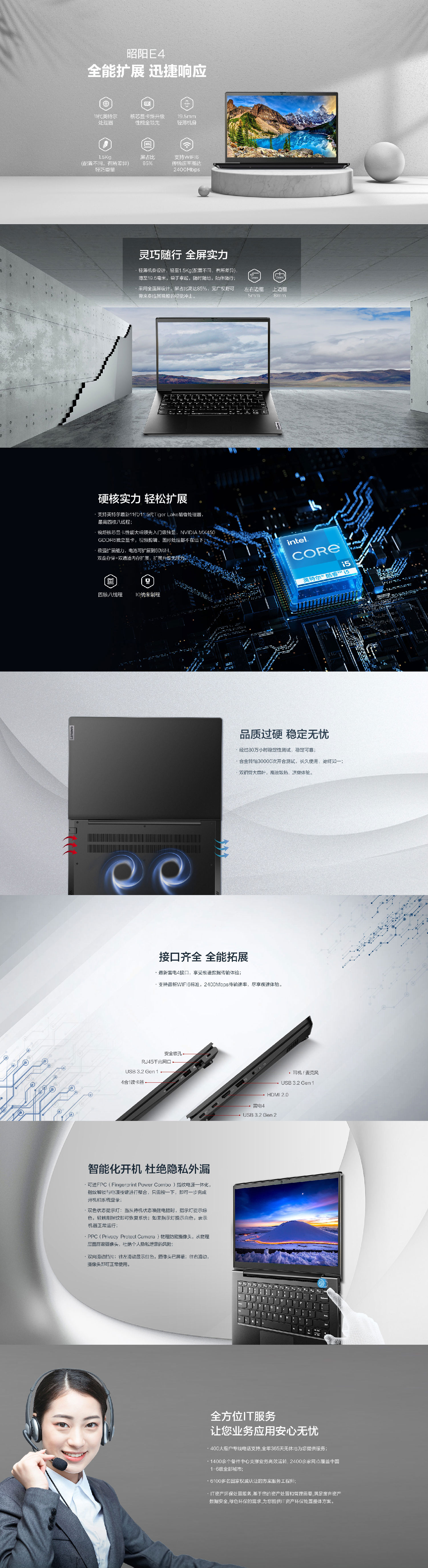 昭阳E4-ITL (2).jpg